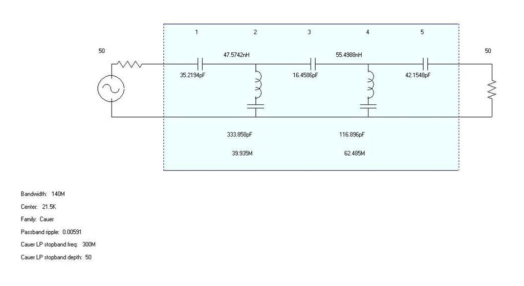Quadplexer Design for the Yaesu FT-100D